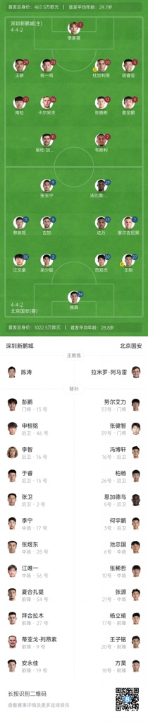 新鹏城vs国安首发：杜加利奇、法比奥、张玉宁先发，国安442阵